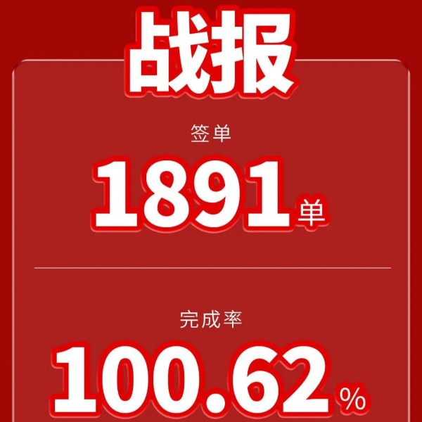 簽單1891單、完成率超100%！伊盾門窗中秋國慶雙節促銷圓滿結束！