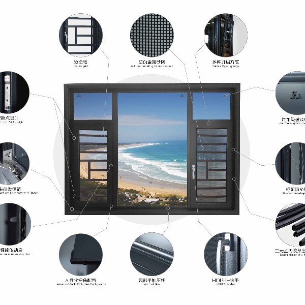 子彈頭爆款門窗的抗風壓性、水密性以及氣密性分析