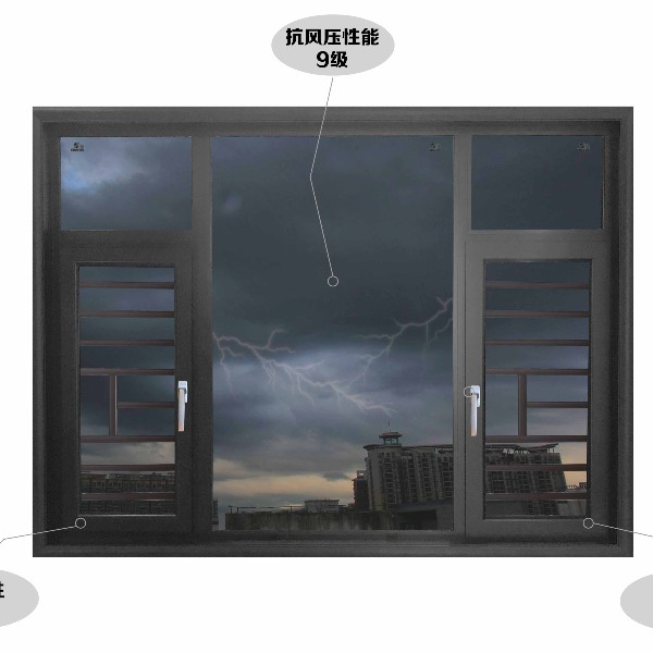 子彈頭爆款門窗有多牛逼？數據說明了一切！